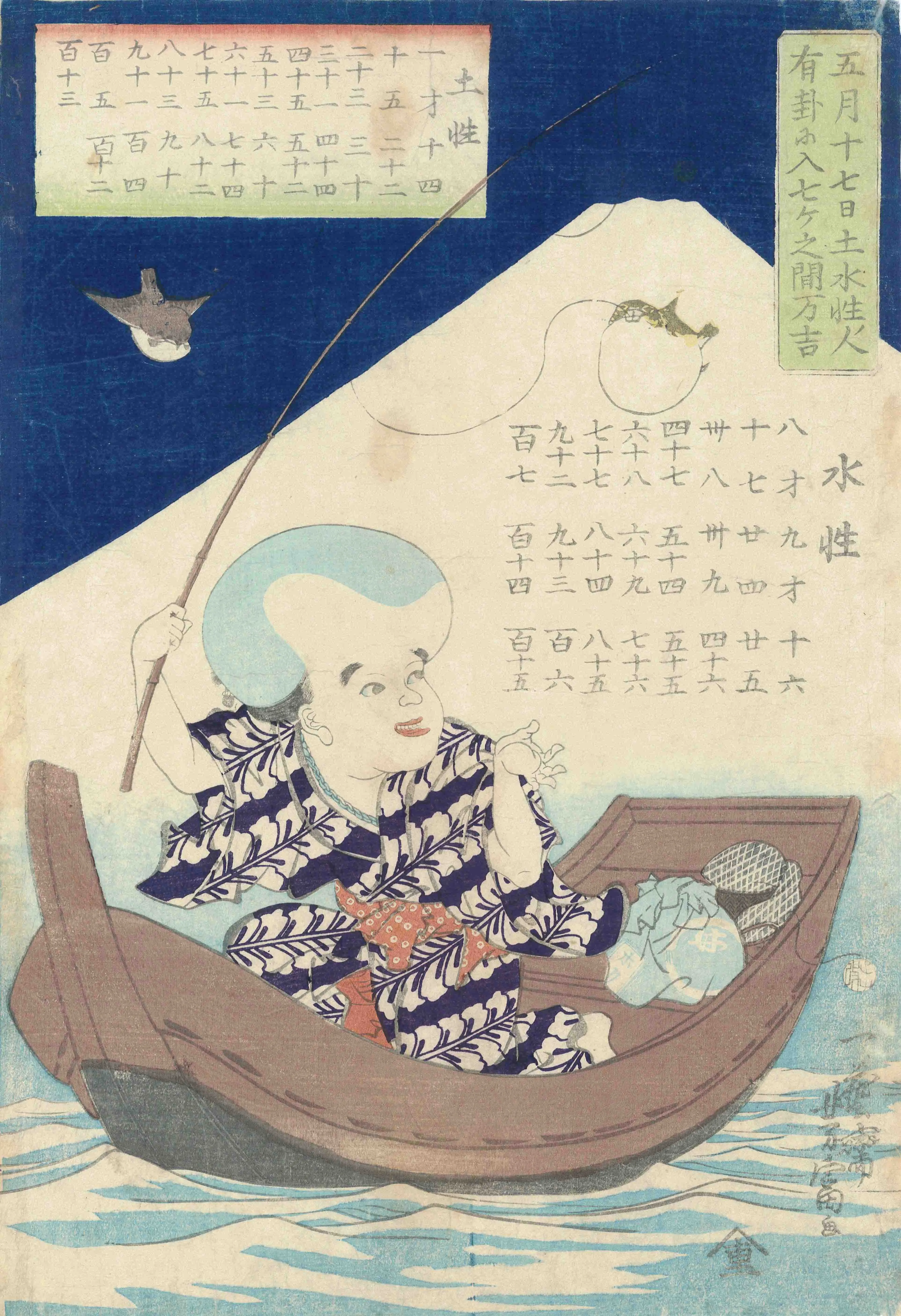 有掛絵 歌川芳富 1864(元治1)年