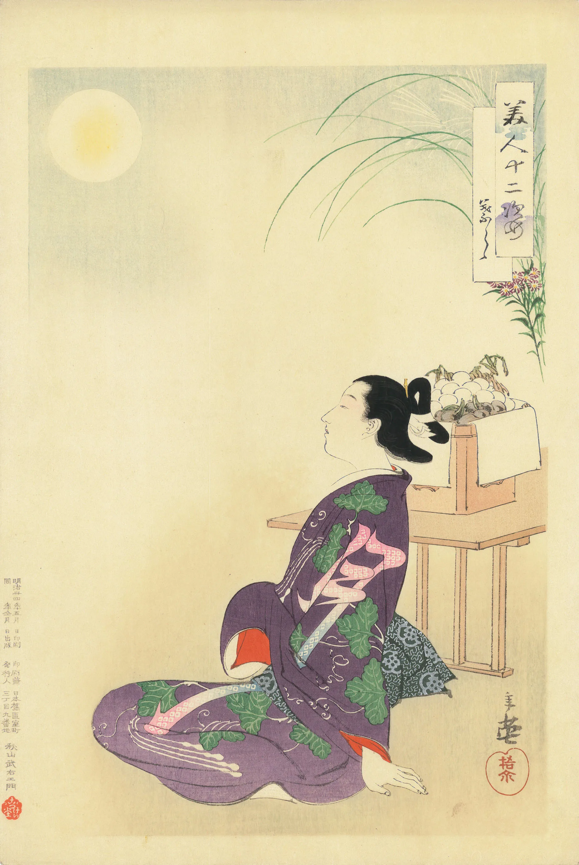 右田年英 美人十二姿 葉月 右田年英 1901(明治34)年
