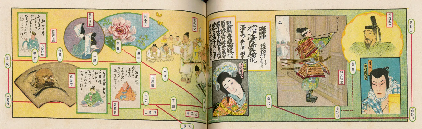 鉄道旅行案内 大正13（1923）年